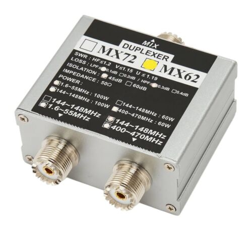 NAT-9962 UHF Duplexer Genişband